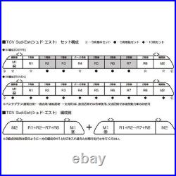 KATO 10-2083 N Scale TGV Sud-Est French High Speed Train 5-Car Basic Set Japan