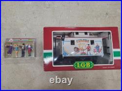 LGB Circus Train Set