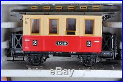 LGB G GAUGE 78402 (23301 US) Passenger TRAIN STARTER SET in Box