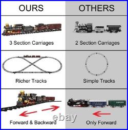 Ultimate Christmas Electric Train Set Engaging Fun with Lights, Sounds & Smoke Ultimate Christmas Electric Train Set Engaging Fun with Lights, Sounds & Smoke